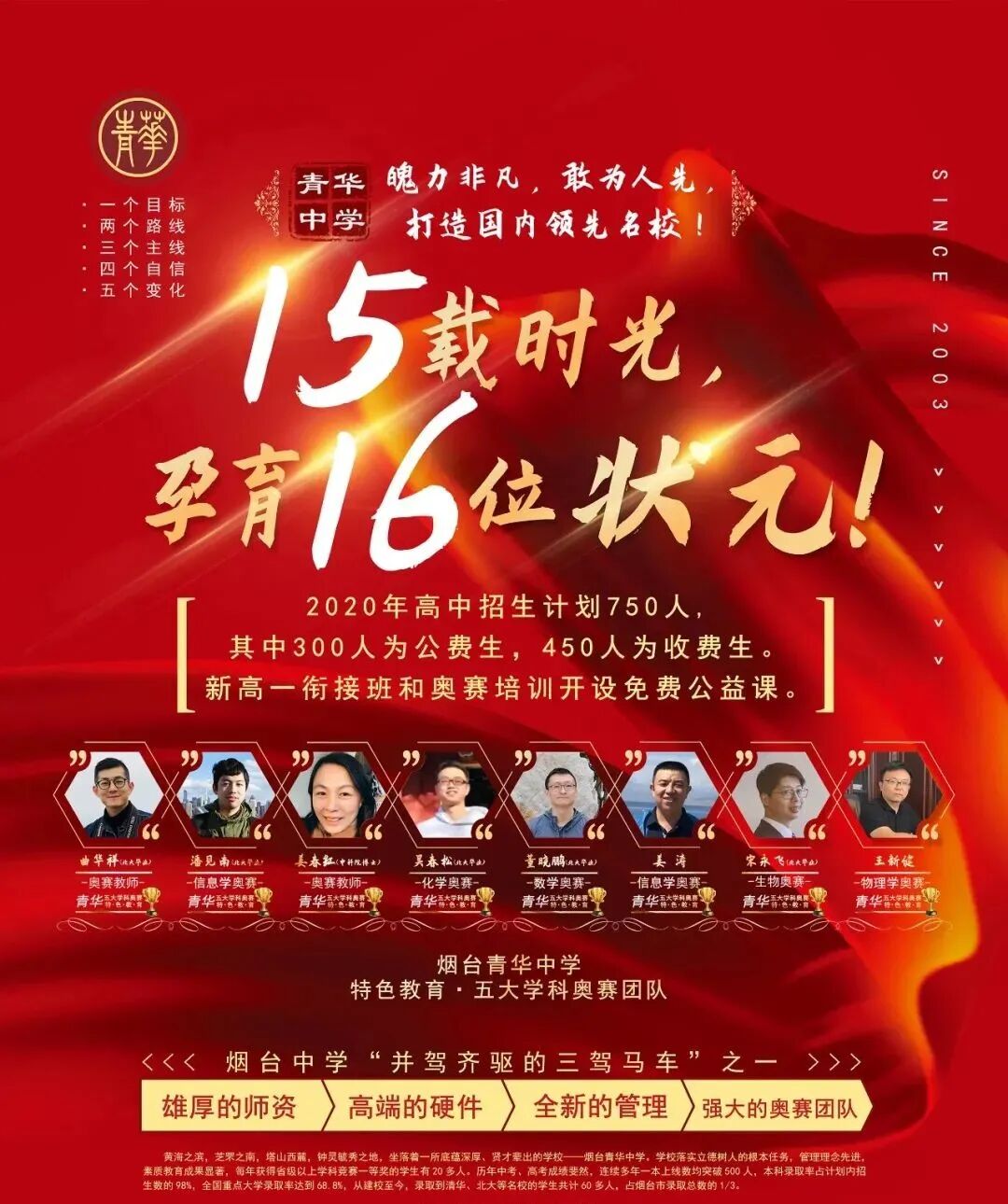 烟台青华中学：桃李不言，下自成蹊 ——爱心苹果背后的故事