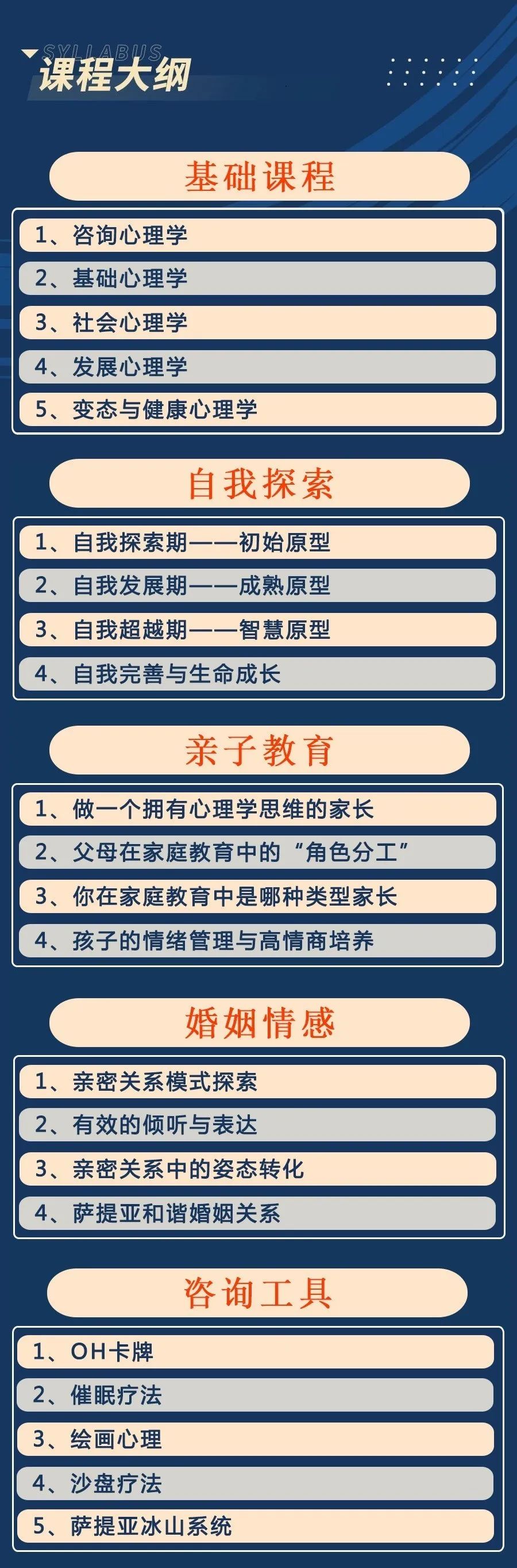 沒有男朋友的300天，我通過兼職心理咨詢賺了30萬！ 職場 第34張