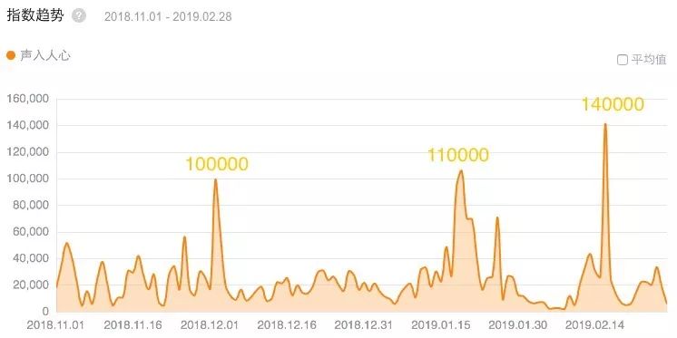 展开说说综艺在线看_综艺最劲爆-火爆看综艺 迅雷下载_大戏看北京 综艺