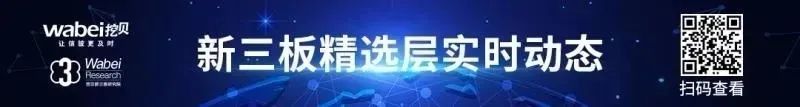 創業板一周動態：三隻新股上市 沃福百瑞被暫緩審議 財經 第1張