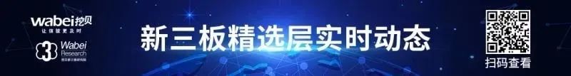 2020年度精选层市值报告:41家企业总市值848亿元 2家市值过百亿-微信头条网 2020年度精选层市值报告:41家企业总市值848亿元 2家市值过百亿