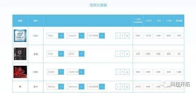 孤帆远影碧空尽中尽的意思_电脑主机电源改成电源适配器_鑫谷电源是几线品牌