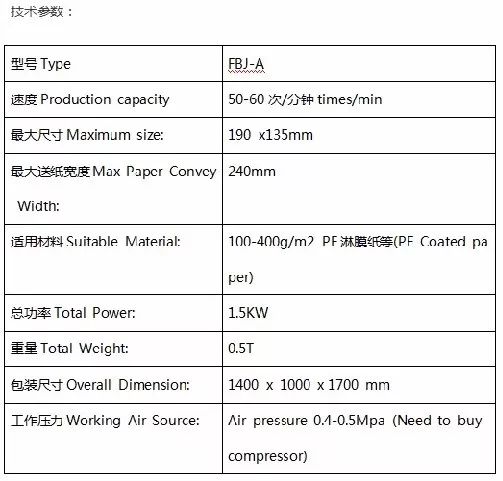 青島 包裝 印刷_瑞安市國品印刷包裝機(jī)械廠_瑞安瑞安佛像廠