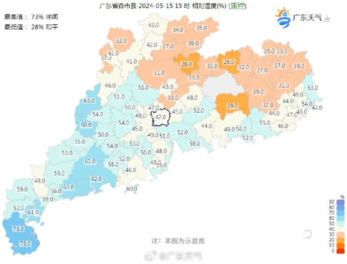 汕头天气