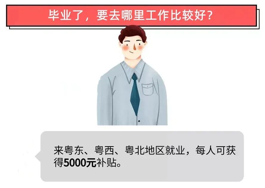 高校毕业生每人5000元就业补贴不能错过