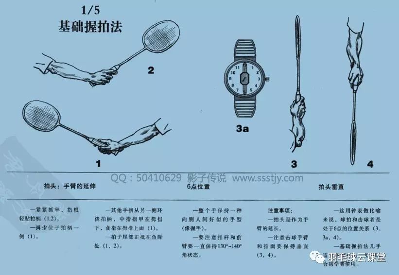 经典羽毛球教学羽毛球标准动作图解