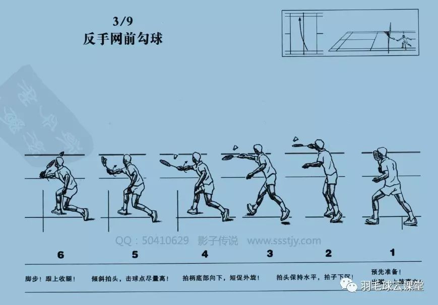 羽毛球全场步法图解图片