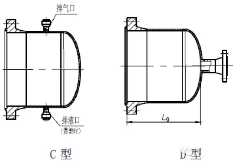 浮頭式換熱器結構(圖17)