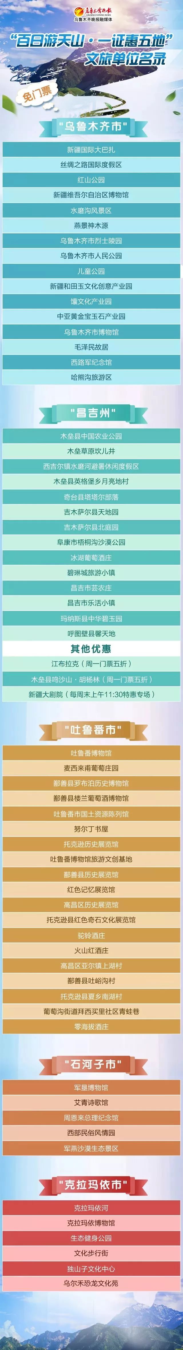 身份證6501開頭的注意了！再忙也要看一看！ 旅遊 第5張