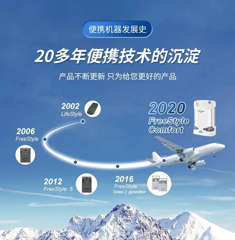 怎么选制氧机小白避坑！制氧机这样选！_https://www.jmylbn.com_新闻资讯_第6张