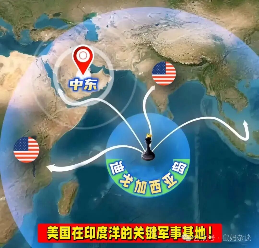 美国在印度洋的军事存在