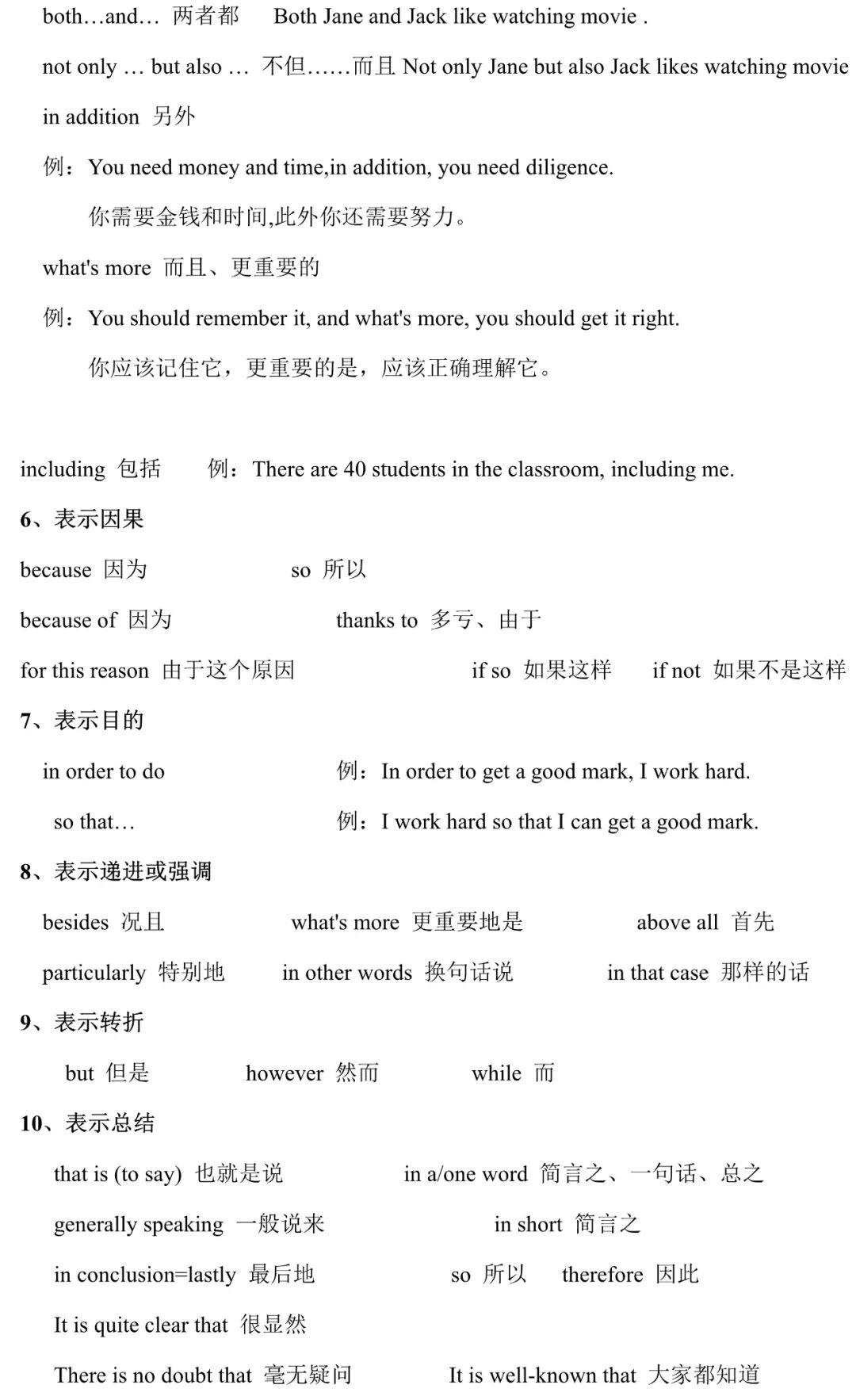 初中英语作文常用句型模板及谚语 高分作文必备 初中