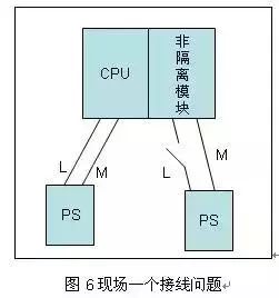 还搞不懂西门子PLC模拟量的接线?最全的解答都在这了!的图8