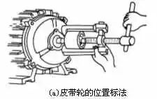 三相异步电动机的的拆装的图3