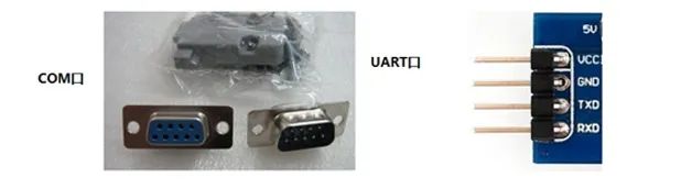 还没有搞懂各种通信？一文带你读懂UART、TTL、RS232、RS422、RS485、CAN、USB......的图11