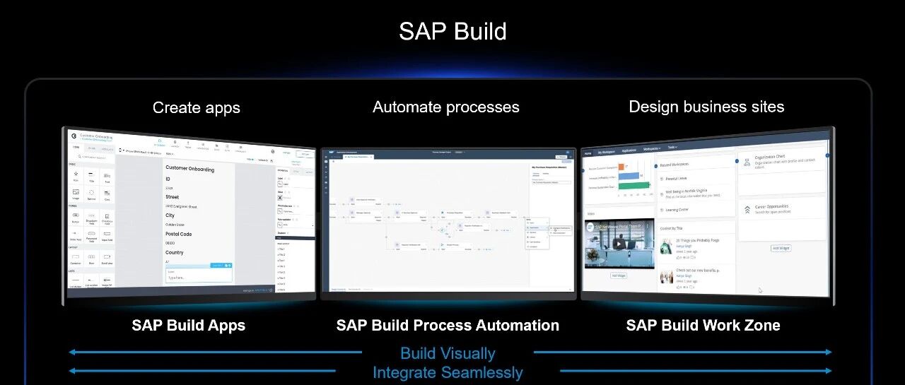十分钟利用 SAPBTP 的低代码平台 SAPBuild Apps 构建 Chat GPT 应用 - 封面图
