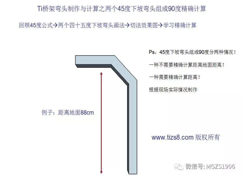 想学全面的桥架弯头制作技术 就它了 水电技术平台 微信公众号文章阅读 Wemp