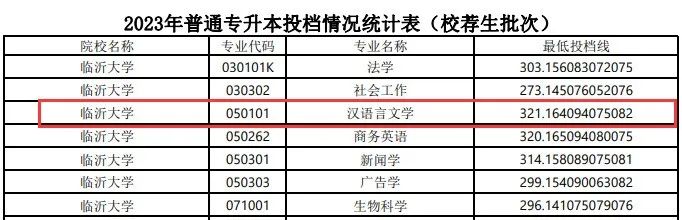 专升本好考吗_考专升本好还是出去工作好_考专升本好还是考编好