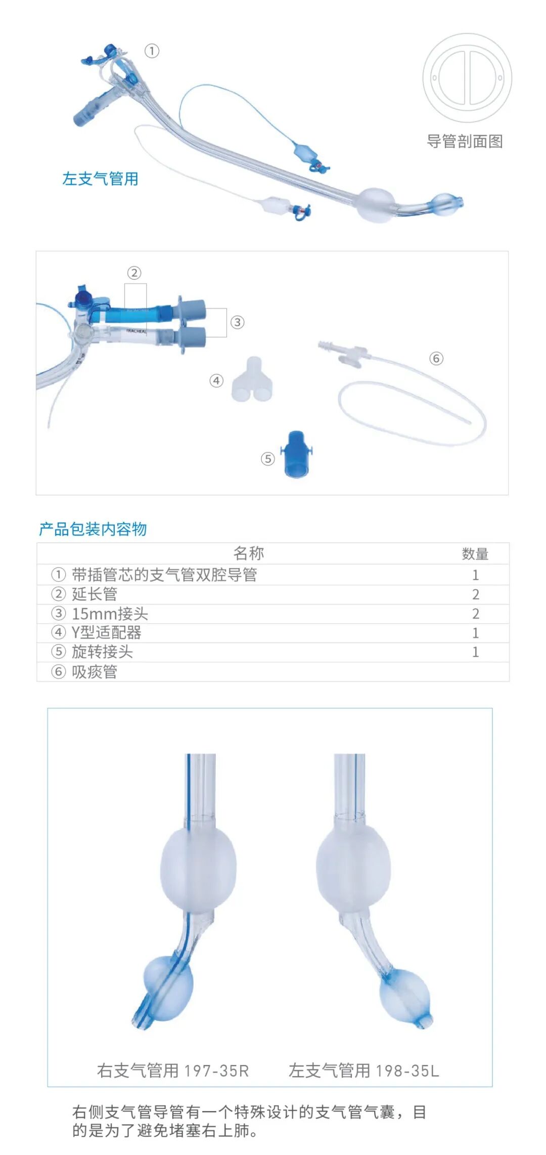 气管插管的管是什么气管插管那些事，一文帮你搞定_https://www.jmylbn.com_新闻资讯_第21张