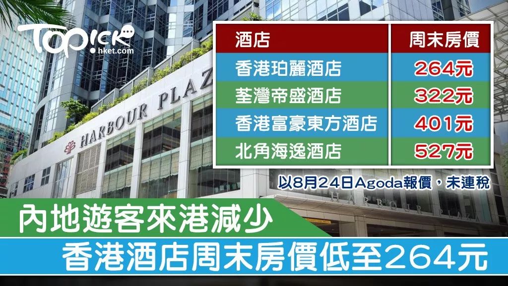 突發！香港富豪紛紛「出逃「來澳洲買房！沒看過這些棺材屋，你都不知道在澳洲生活多幸福！ 旅遊 第9張