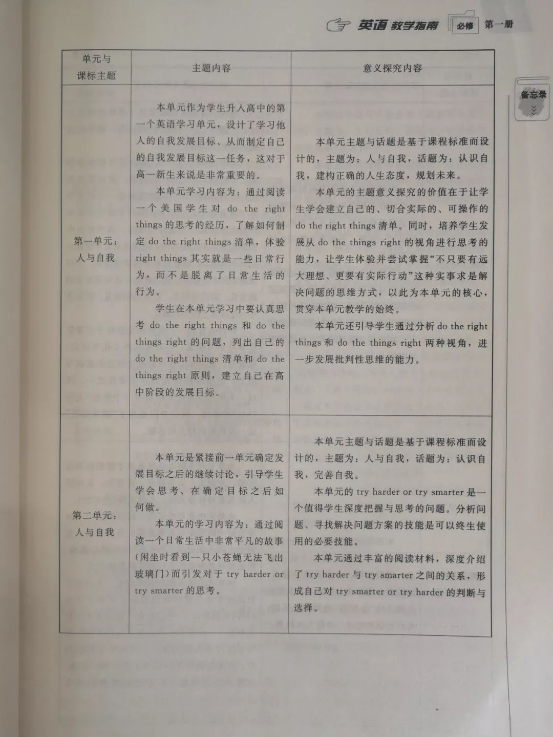 学新知识英语作文_学英文英语作文_学新知识的英语