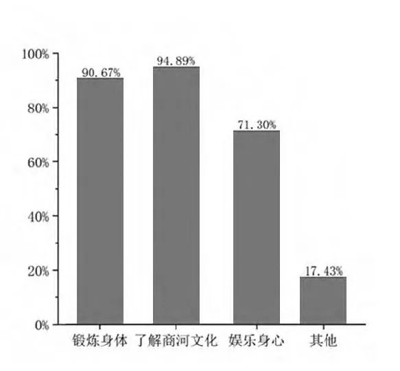 怎么写舞蹈教案_怎样写舞蹈教案_舞蹈教案怎么写