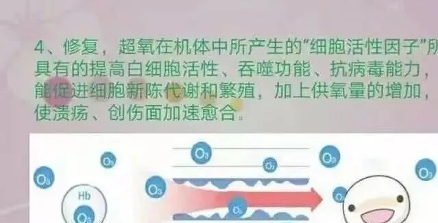 臭氧抑菌油作用是什么臭氧油的诞生开启了以氧治病的时代！_https://www.jmylbn.com_新闻资讯_第20张