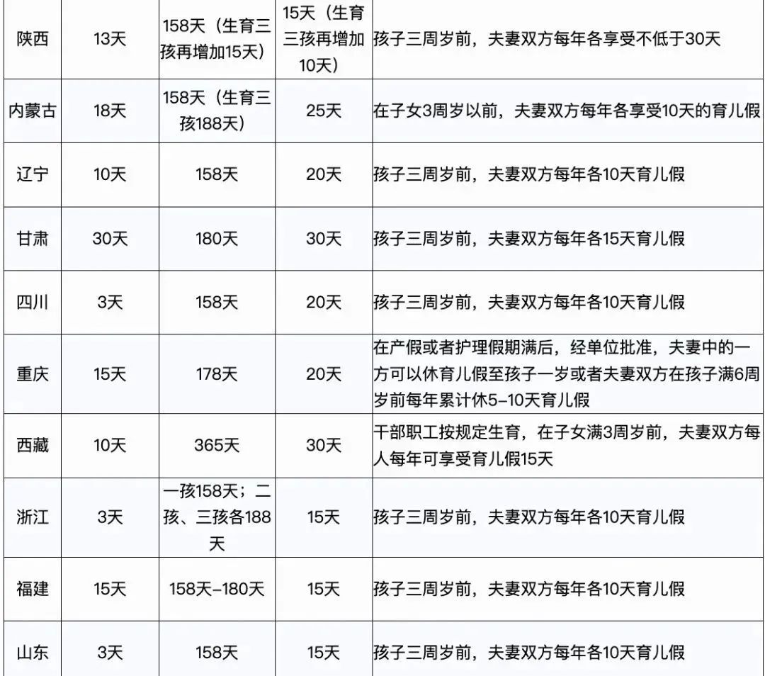 病假扣多少工资一天