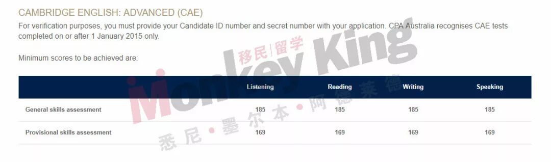 重磅首发！！继移民局开闸发放EOI获邀名额后，PTE相继官宣有效期延长为3年？！