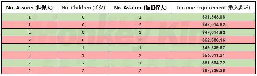 乡愁是一纸禁令，你在这头，父母在那头。2020年初的送别，是我们始料未及的分离。