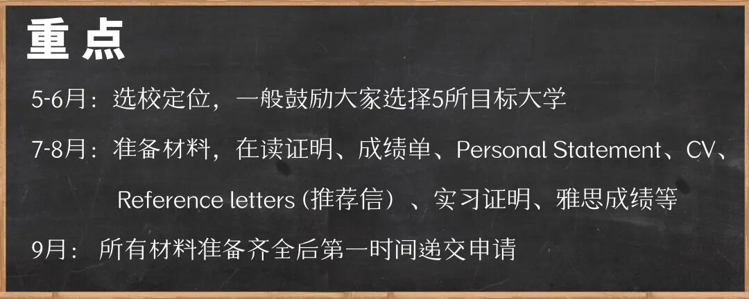 8月再准备就真的晚了，2021年英国留学申请战已正式打响！