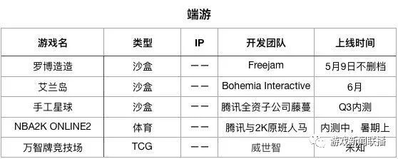 传奇手游被动技能书