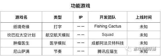 传奇手游被动技能书