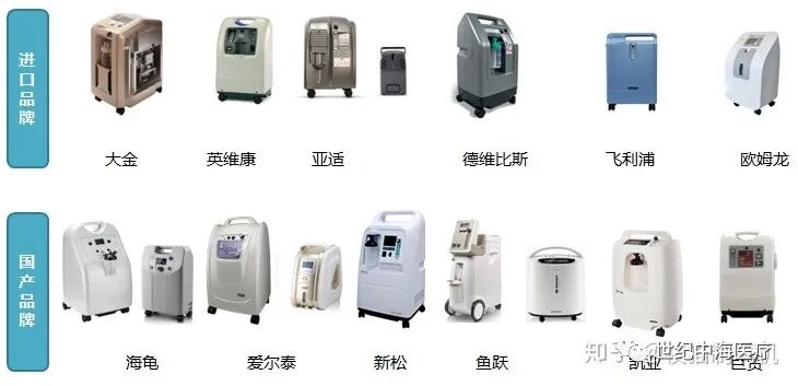 家用制氧机怎么用法专家说／家用制氧机入门答疑_https://www.jmylbn.com_新闻资讯_第3张