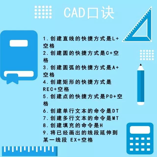 CAD新手自学绘图？一份口诀足够了，收藏背下来！的图3