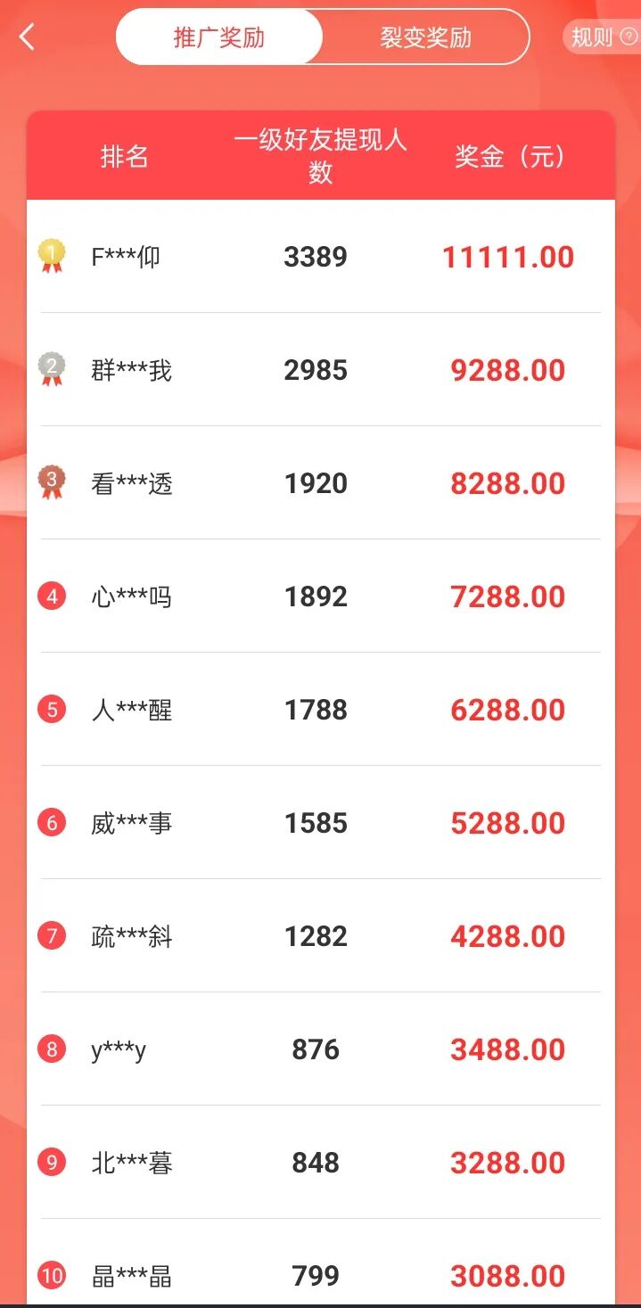 【工程项目说】倚靠赏帮赚，六天几百块个200块！（附中Exi事例）(图6)