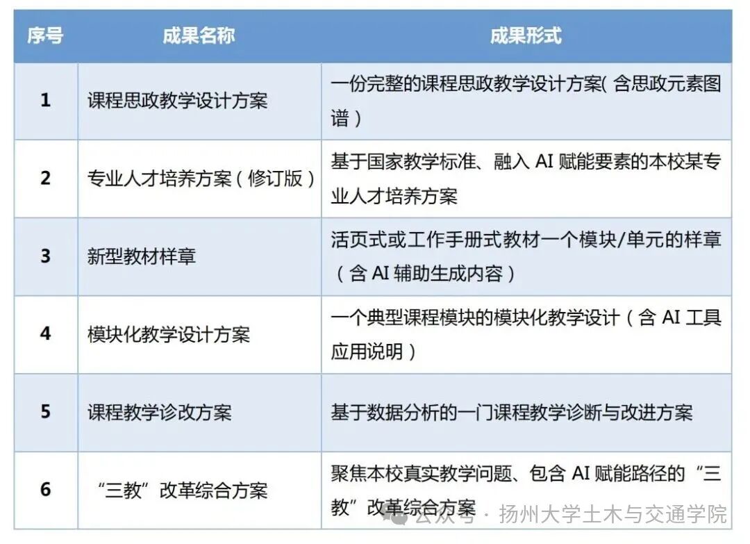 表格3.jpg
