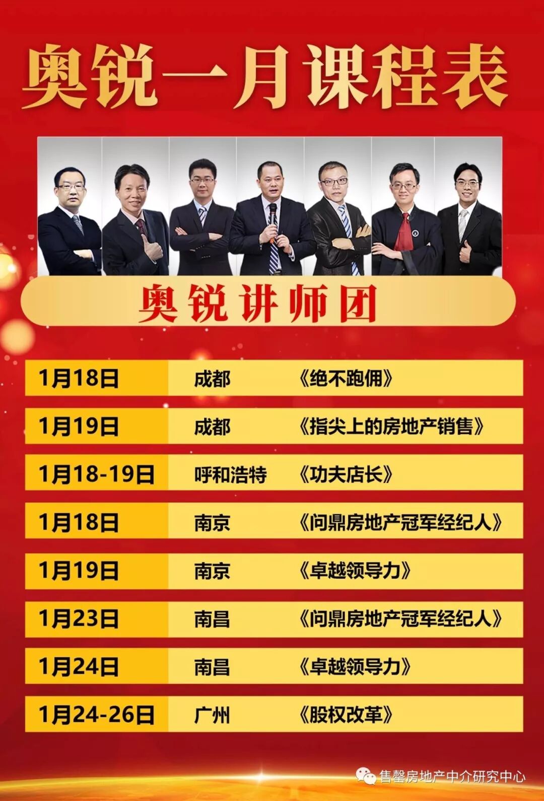 房产销冠私藏独家话术!开单就这么简单!