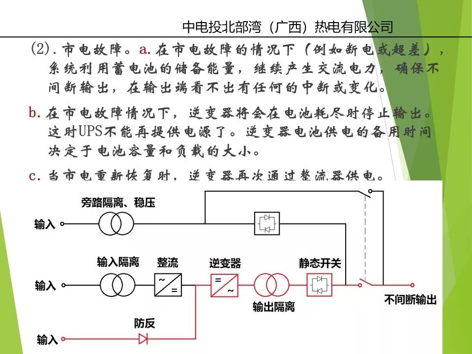 直流系統(tǒng)及UPS系統(tǒng)詳解的圖41