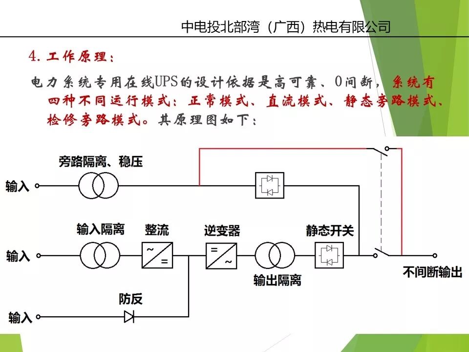 直流系統(tǒng)及UPS系統(tǒng)詳解的圖38