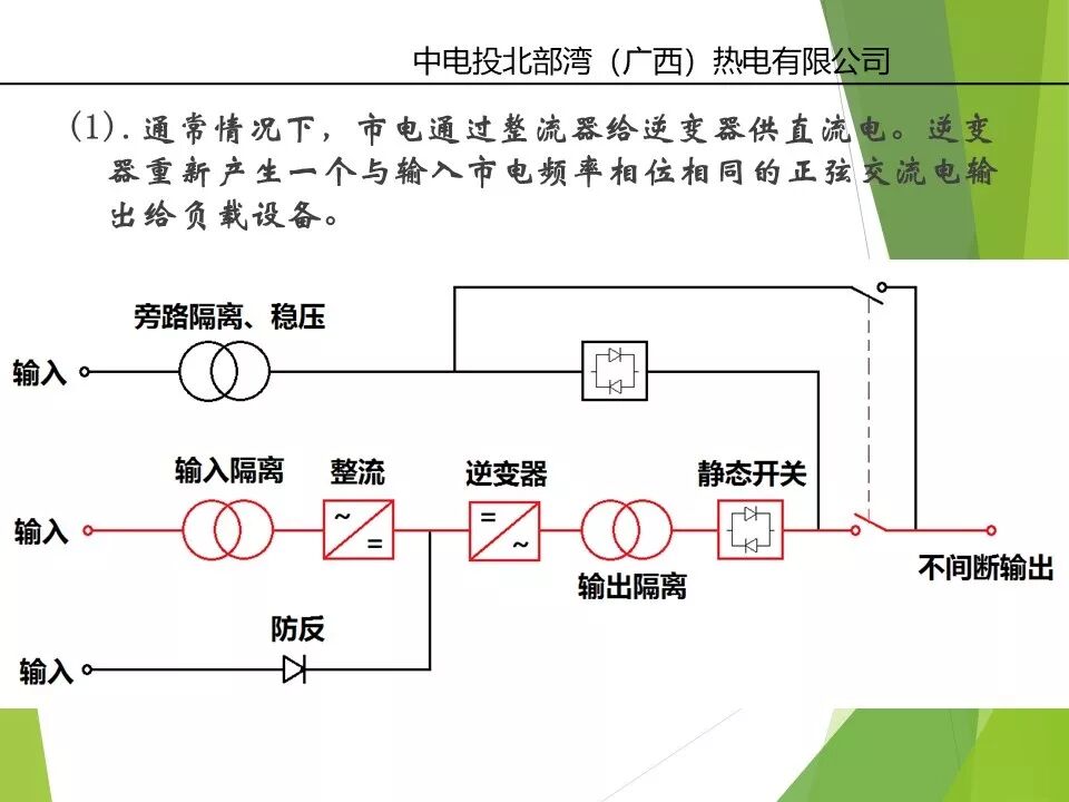 直流系統(tǒng)及UPS系統(tǒng)詳解的圖40