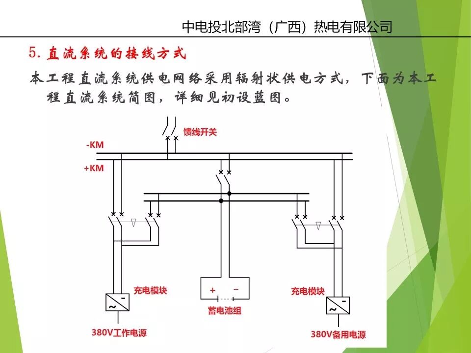直流系統(tǒng)及UPS系統(tǒng)詳解的圖10