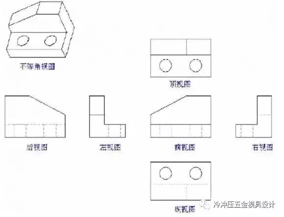 机械零件制图识图必须懂的七大基础知识的图2