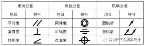 机械零件制图识图必须懂的七大基础知识的图10