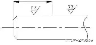 机械零件制图识图必须懂的七大基础知识的图18