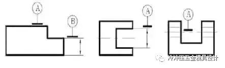 机械零件制图识图必须懂的七大基础知识的图9