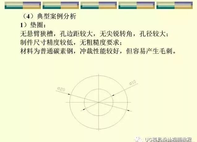 沖壓模具設(shè)計師工藝篇：刀口沖裁間隙與尺寸公差縮放，速看的圖8