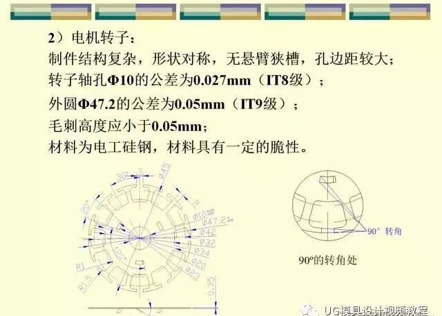 沖壓模具設(shè)計師工藝篇：刀口沖裁間隙與尺寸公差縮放，速看的圖9