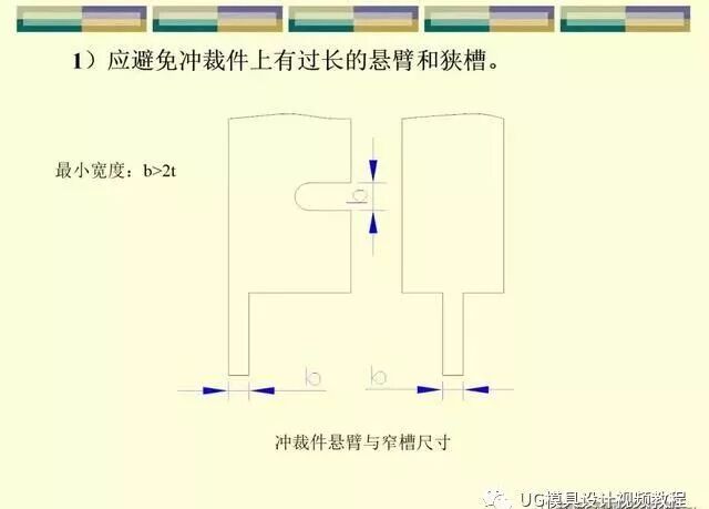 沖壓模具設(shè)計師工藝篇：刀口沖裁間隙與尺寸公差縮放，速看的圖5