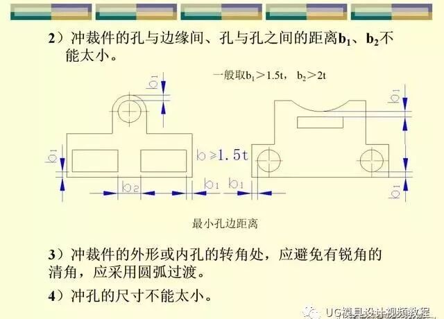 沖壓模具設(shè)計師工藝篇：刀口沖裁間隙與尺寸公差縮放，速看的圖6